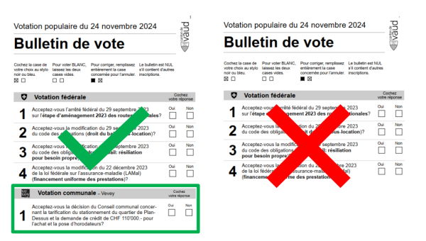 Erreur dans les bulletins de vote à Vevey: les électeurs invités à corriger leur vote